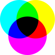 Mezcla primaria de colores sustractivos
